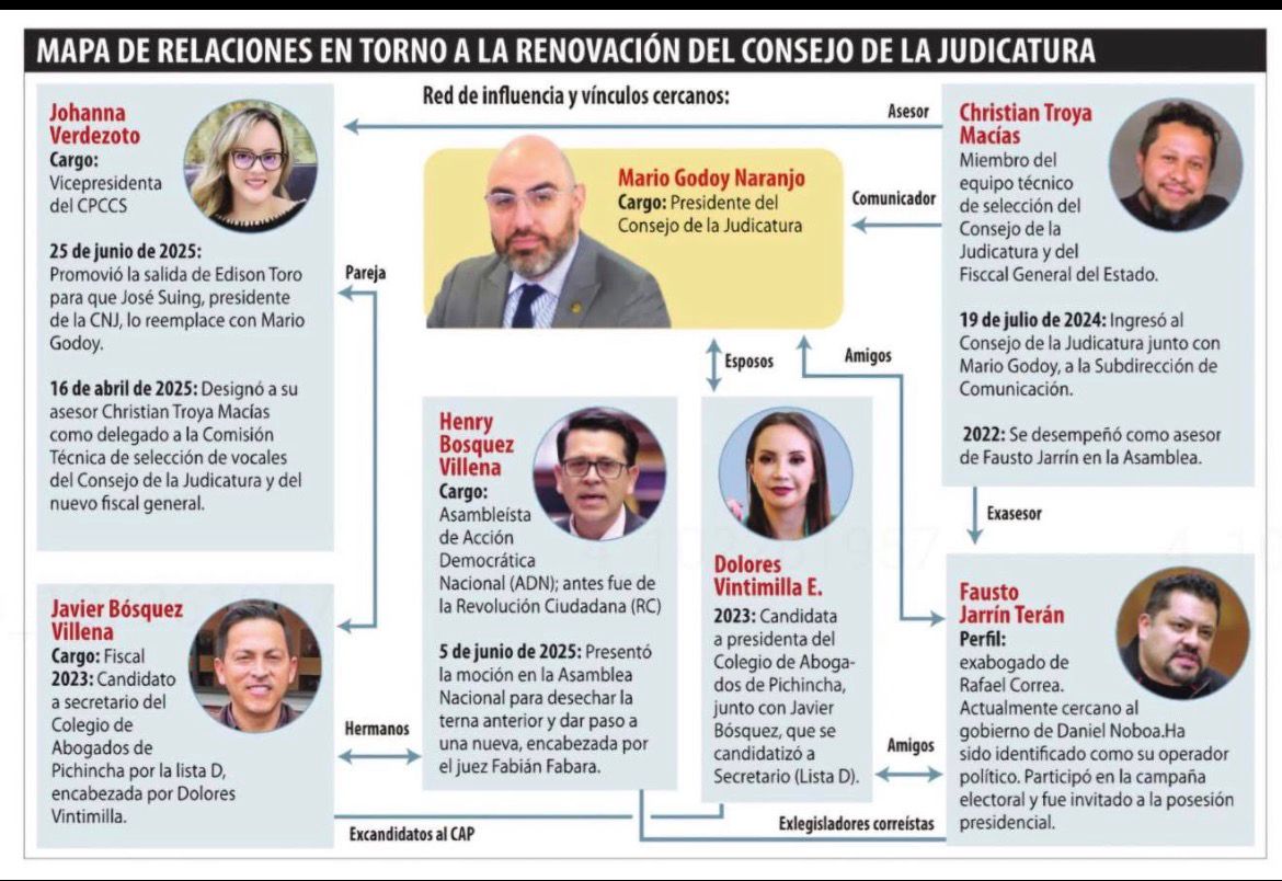 Luis Fernando Molina tweet media
