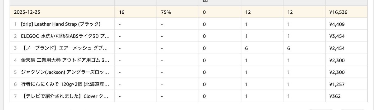 スター☆ひろじ@テンカラ大魔王 tweet media