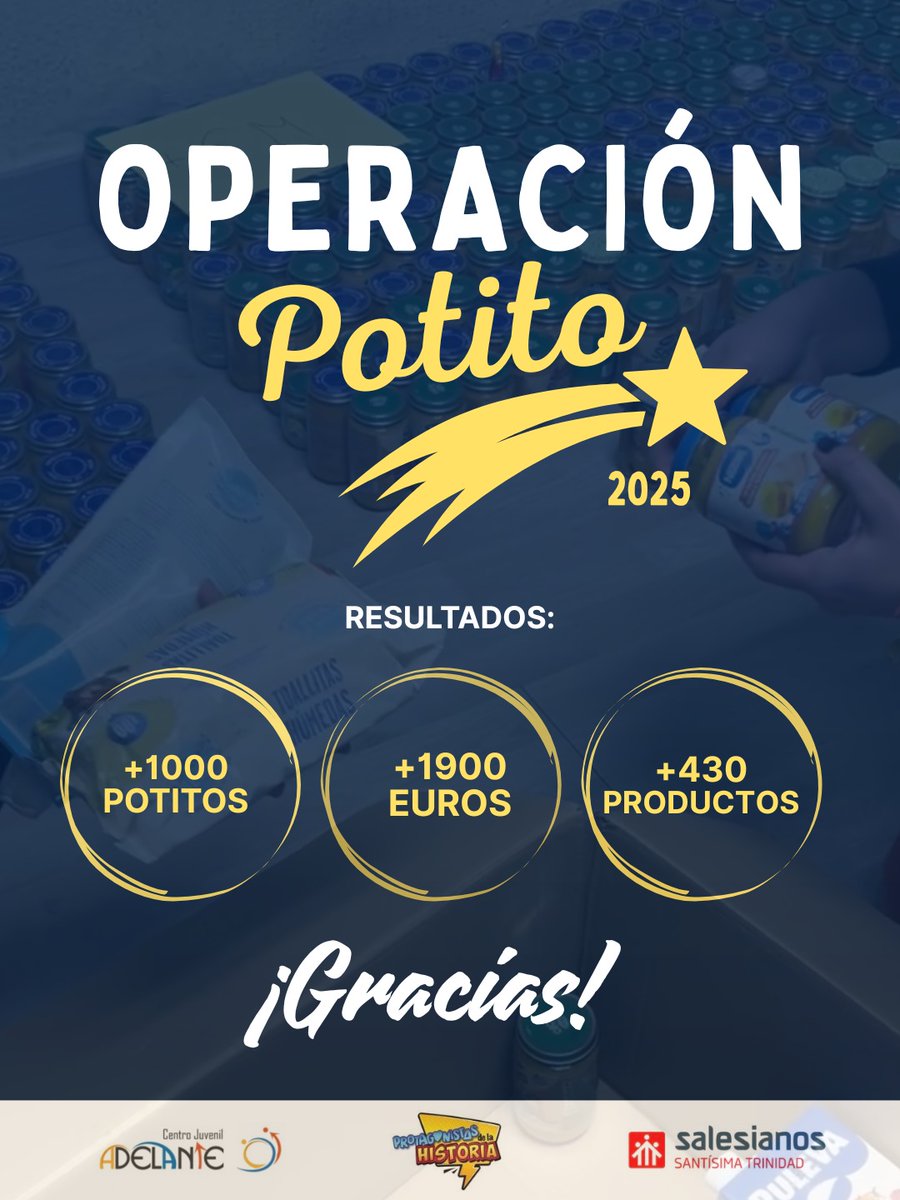 🤝 SOLIDARIDAD || Resultados Operación Potito 🌟

"Hacer el bien mientras tengamos tiempo" (Don Bosco)

Pequeños gestos que se convierten en grandes signos de esperanza. 💚

¡Gracias a todos por hacerlo posible! 🍼✨

#protagonistasdelahistoria