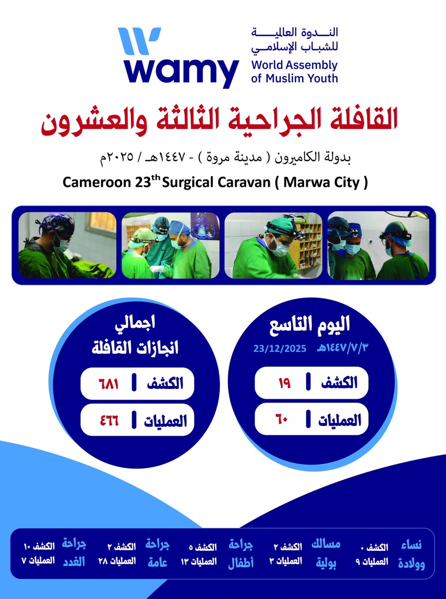 Ibrahim G. Al-Girmi tweet media