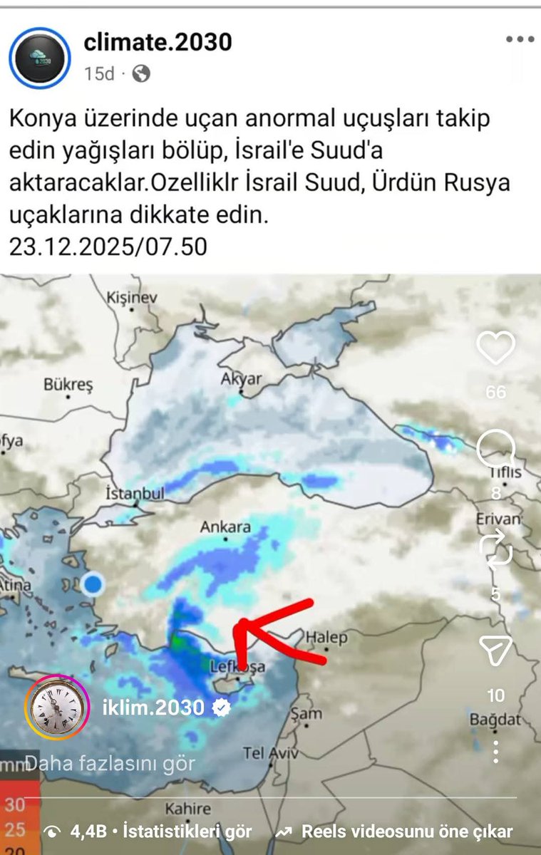 5 saatte Konya'nın yağışları İsrail'e vardı.
Bunu görmek zor mu