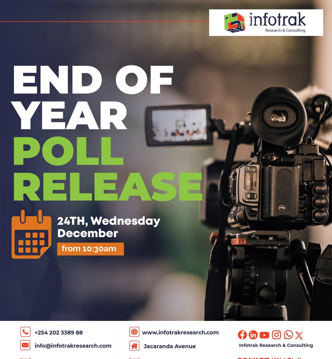 InfotrakN's tweet photo. Christmas has always been one of the best times of the year. In the recent past, however, there have been notable changes in how Kenyans celebrate.

Tomorrow,  we tell you how Kenyans are spending their #Christmas2025.

#InfotrakInsights #endofyear #pollrelease https://t.co/4uv3a6Dzae