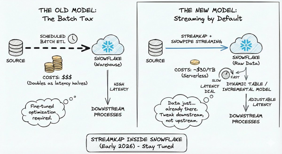 Paul Dudley tweet media