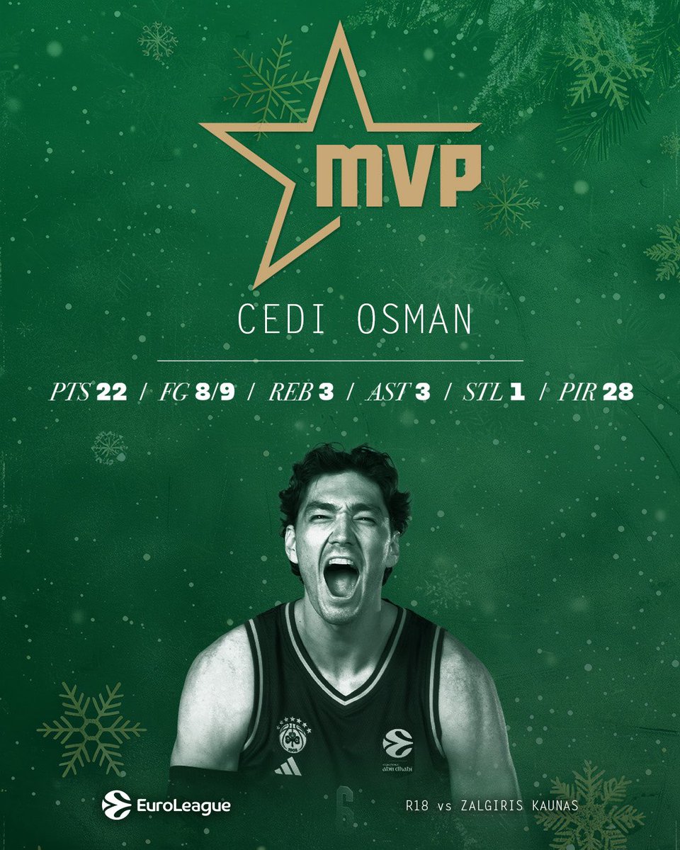 Panathinaikos BC tweet media