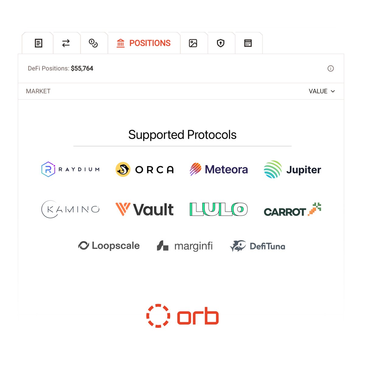 Orb_Markets's tweet image. NEW

we have added support for more protocols

go on orb am, enter any wallet, click positions

all on your explorer

solana is now readable