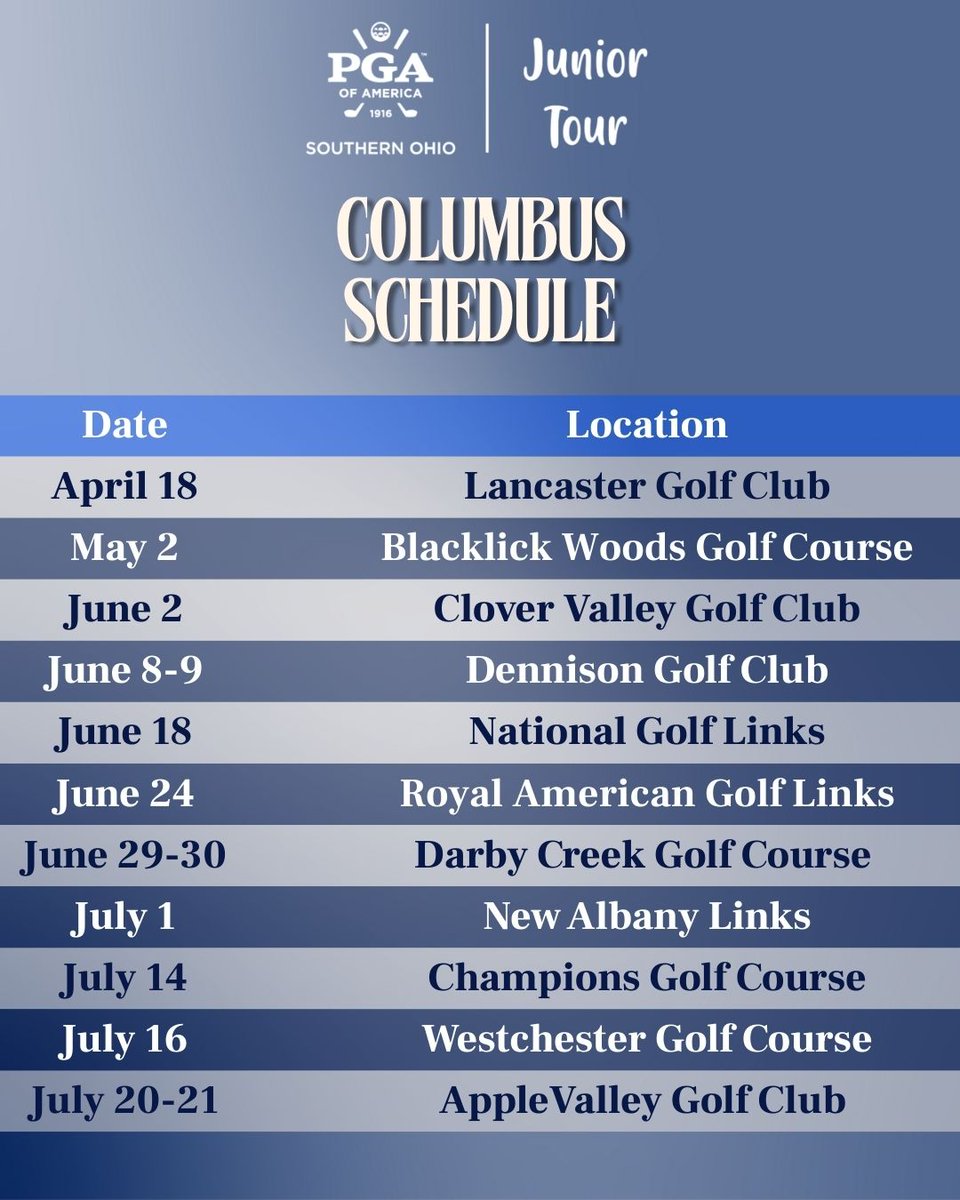 Southern Ohio PGA Junior Tour tweet media