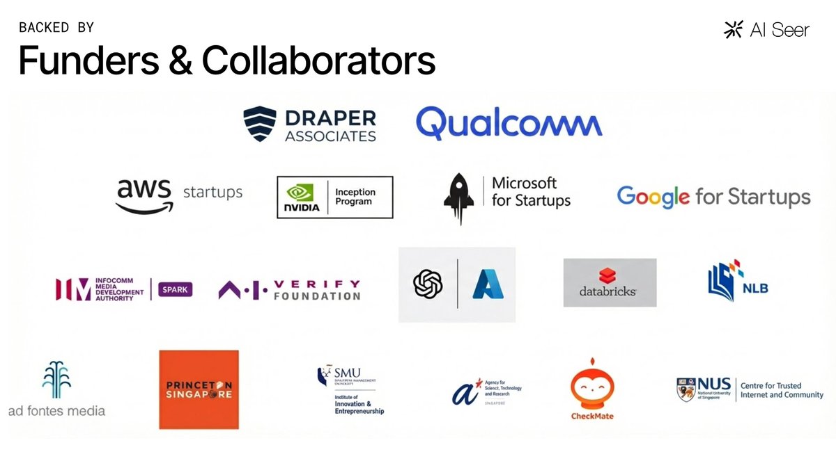 Backed by the best.

Building the future of truth, together.