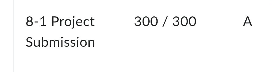 Sweet_Riddle's tweet image. LET'S FUCKING GO