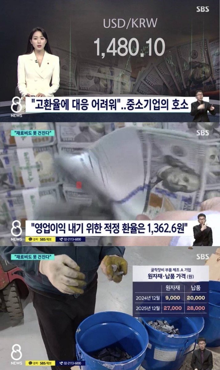 지금 우리 나라는 어디로 가고 있는 것일까?ㅜ