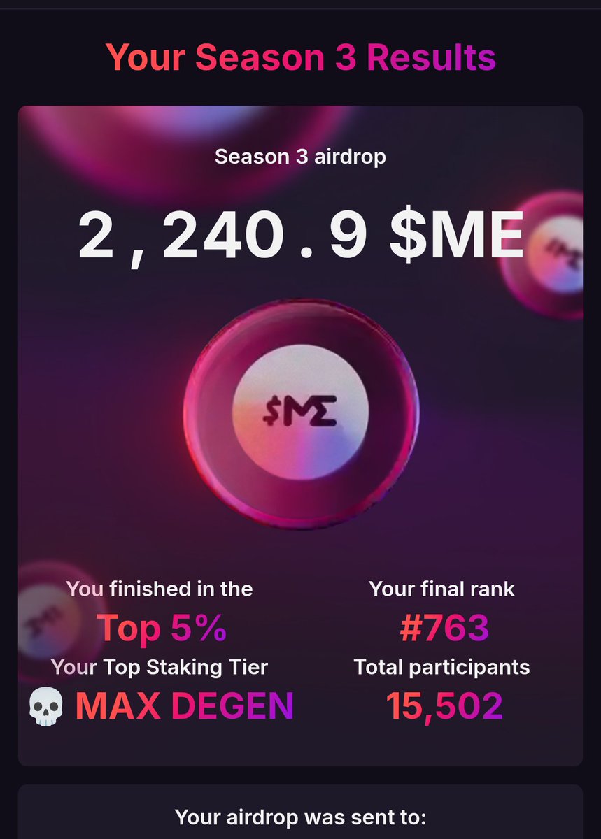 Thanks!!!! <a href="/MagicEden/">Magic Eden 🪄</a>  <a href="/MagicEdenComm/">Magic Eden Community</a> always on top 🔥🔥🔥🔥🎁 love you guys ❤️ $ME