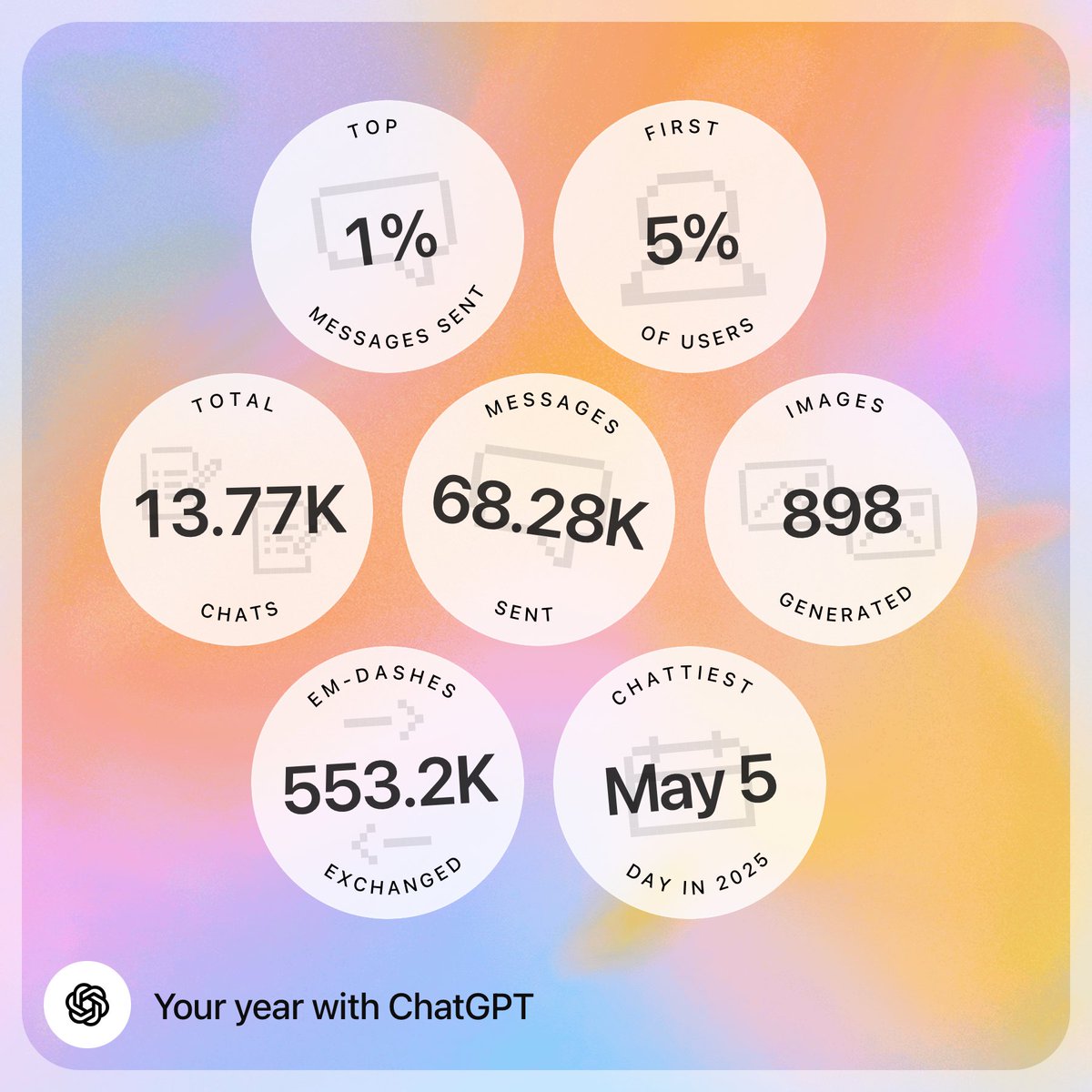 Christopher C. Cyrus tweet media