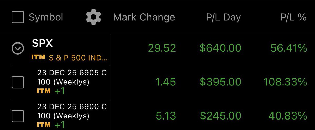 SpxMomo's tweet photo. Quick 100%+ wins on #0dte scalps https://t.co/GJHl9plfKM