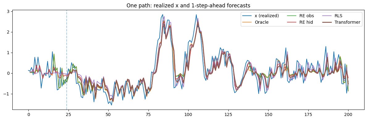 So I thought this was an interesting problem and I think it is learnable! So here there is a policy regime s_t \in (0, 1) and a state x_t where the persistence depends on the regime; ie

P(s_t = j | s_t-1 = i) = P_ij

x follows a usual AR(1)

x_t = rho_s_t  * x_t-1 + eta_t (rho_0