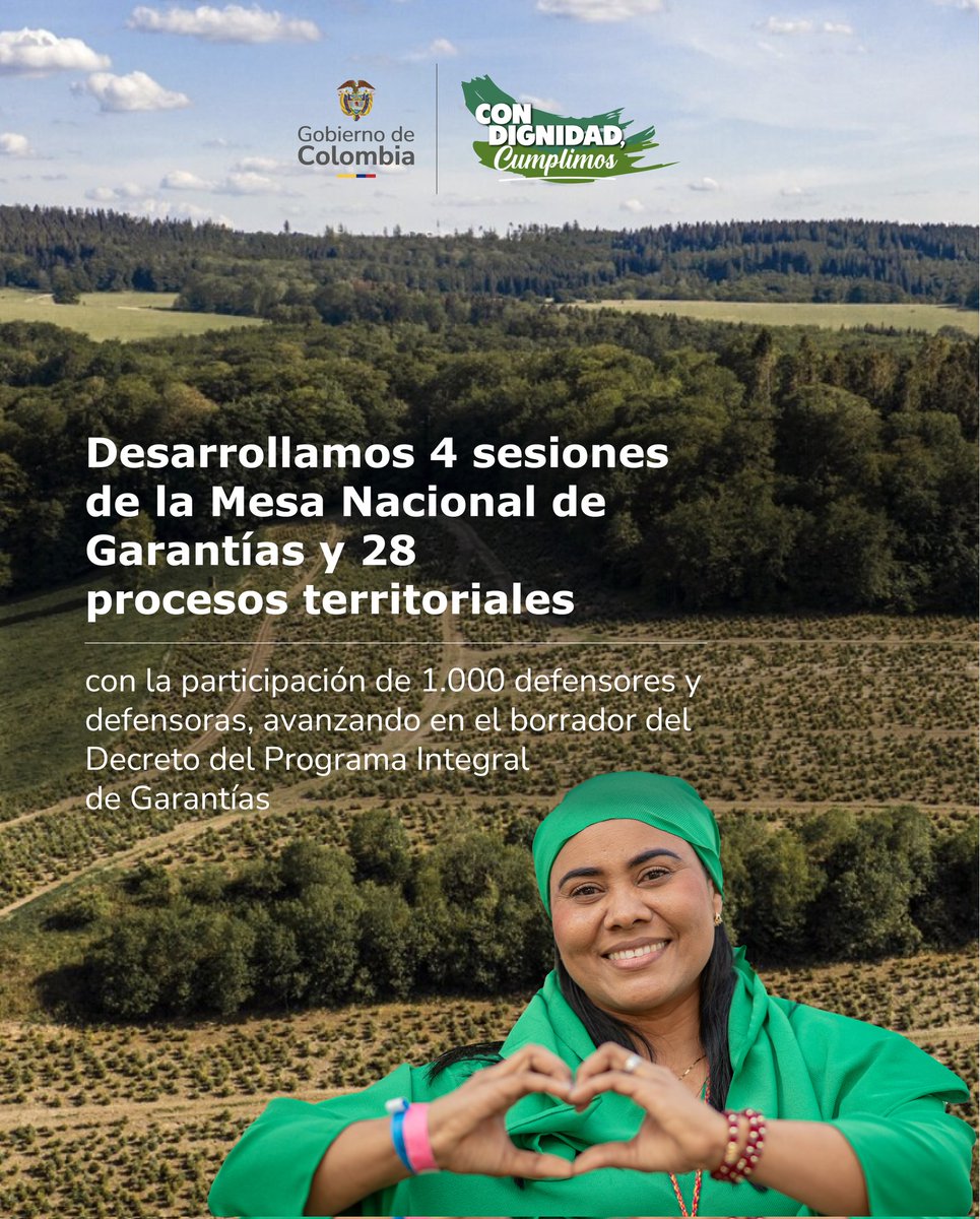 #ConDignidadCumplimos  protegiendo a quienes defienden derechos.

Realizamos 4 sesiones de la Mesa Nacional de Garantías y 28 procesos territoriales con la participación de 1.000 defensores y defensoras, así avanzamos en el Programa Integral de Garantías.