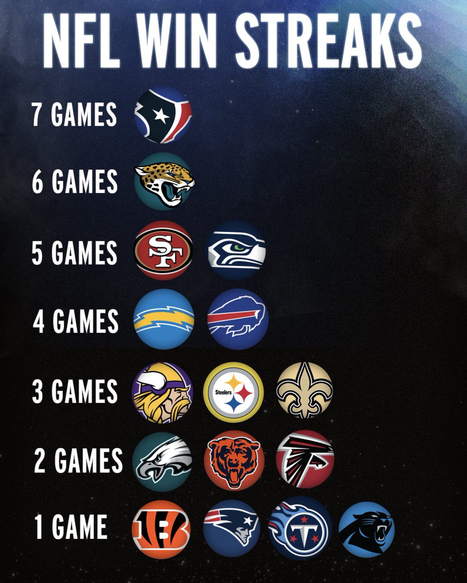 Sunday Night Football on NBC tweet media