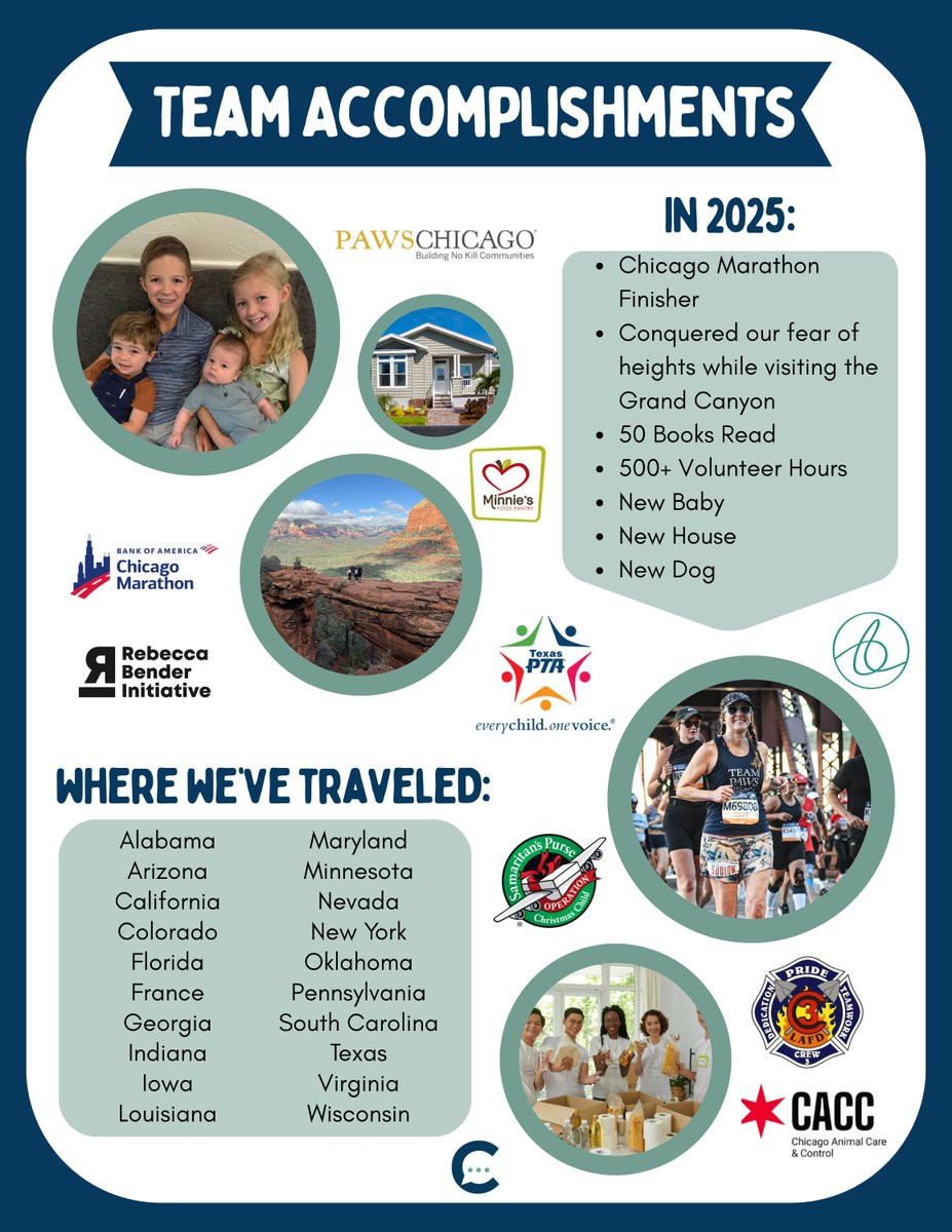 ConfideResearch's tweet image. Rounding out a very full year here at Confide Research - check out what we've been up to and keep up with us in 2026 at confideresearch.com!