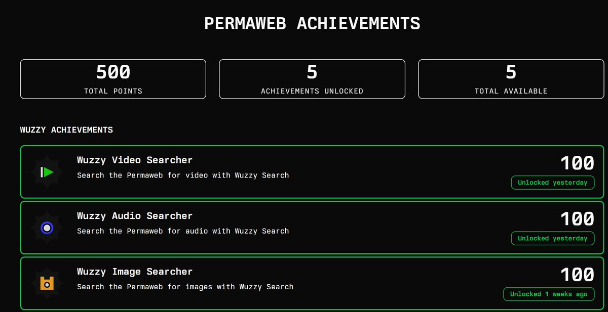 Introducing Permaweb Achievements

When you connect your wallet &amp; opt-in to analytics you can earn achievements on Wuzzy Search.  These are soulbound badges that cannot be traded and are a way to build a profile of activity that can be used for identity and reputation.

We'll be