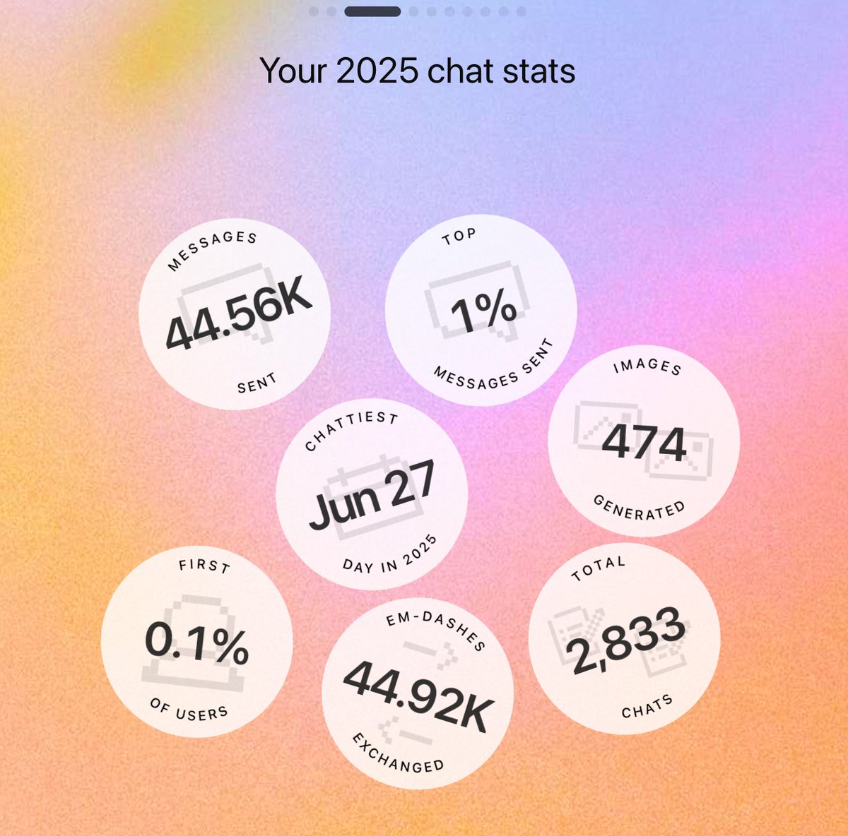 BrianDuryea3's tweet photo. @var_epsilon Could be. But I've never seen anyone have as many messages as me and somehow we all in the top 1%... https://t.co/lR60s2kWNk
