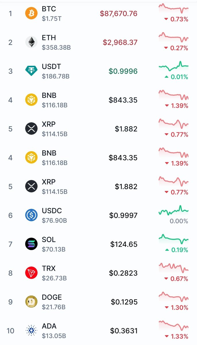 NUMOCOINミ☆🅽🆄🅼🅾️🆁🅾️.🅸🅾️☆彡비트코인 온체인 지표.qsj