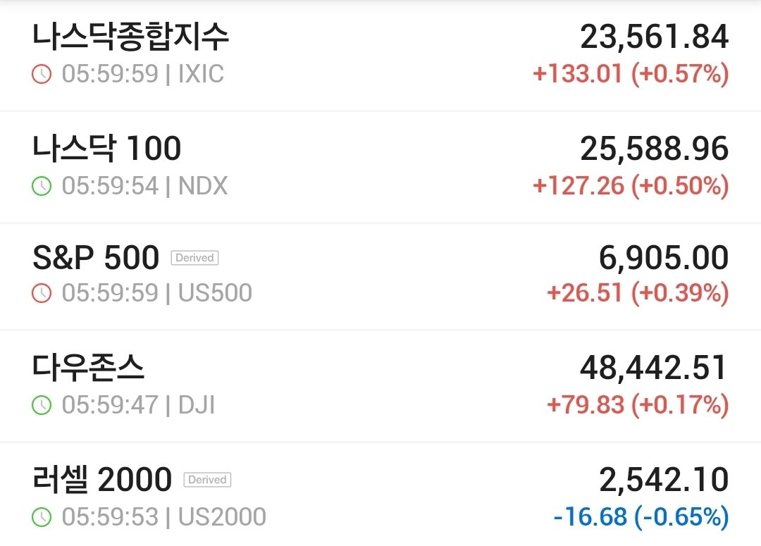 NUMOCOINミ☆🅽🆄🅼🅾️🆁🅾️.🅸🅾️☆彡비트코인 온체인 지표.qsj