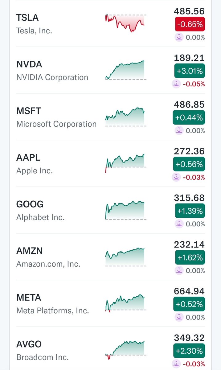 NUMOCOINミ☆🅽🆄🅼🅾️🆁🅾️.🅸🅾️☆彡비트코인 온체인 지표.qsj