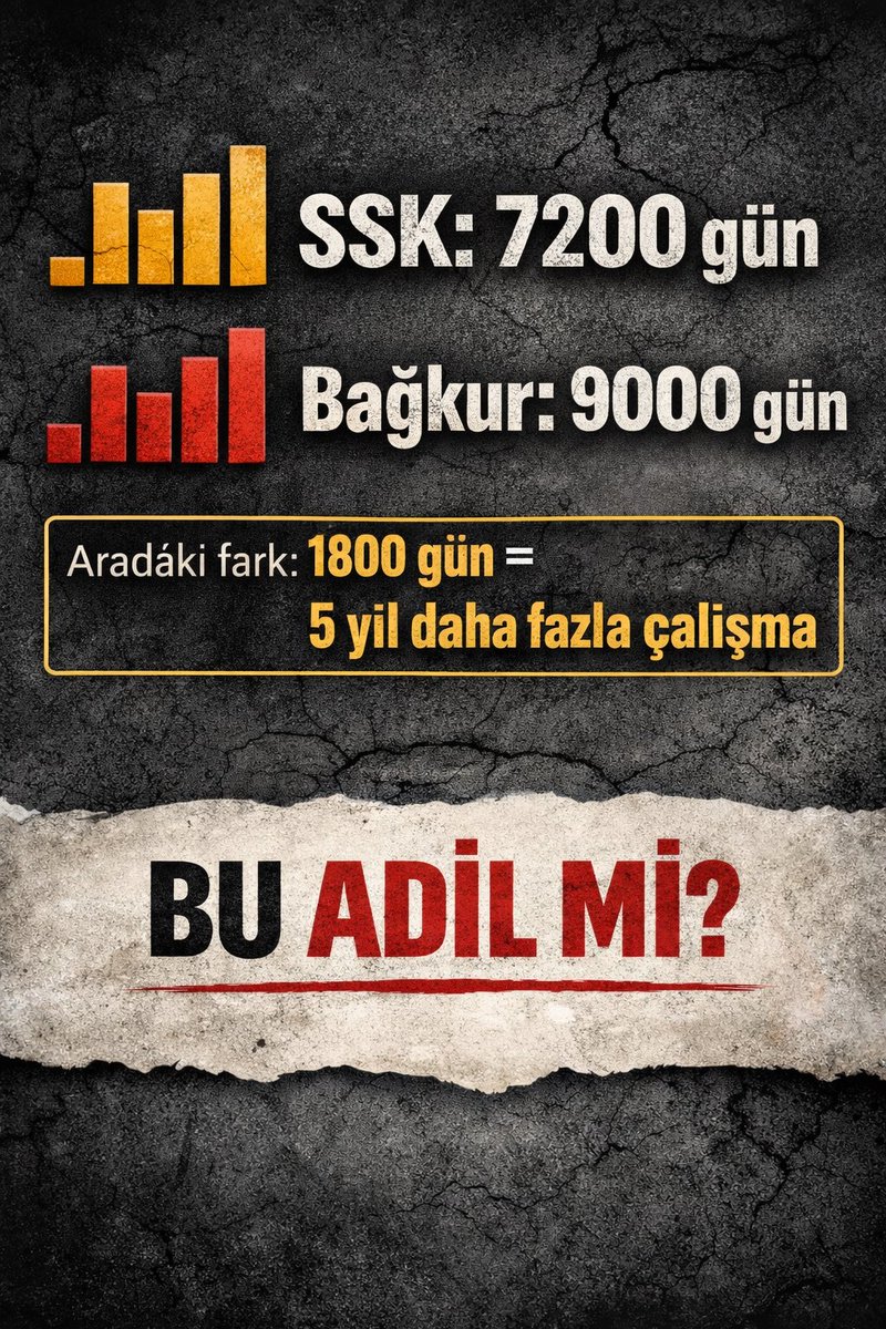 muratkk80300808's tweet photo. Beklemek yoruyor.
@RTErdogan @iletisim @isikhanvedat
#SözVarYasaYok https://t.co/jEFHQl4lVm