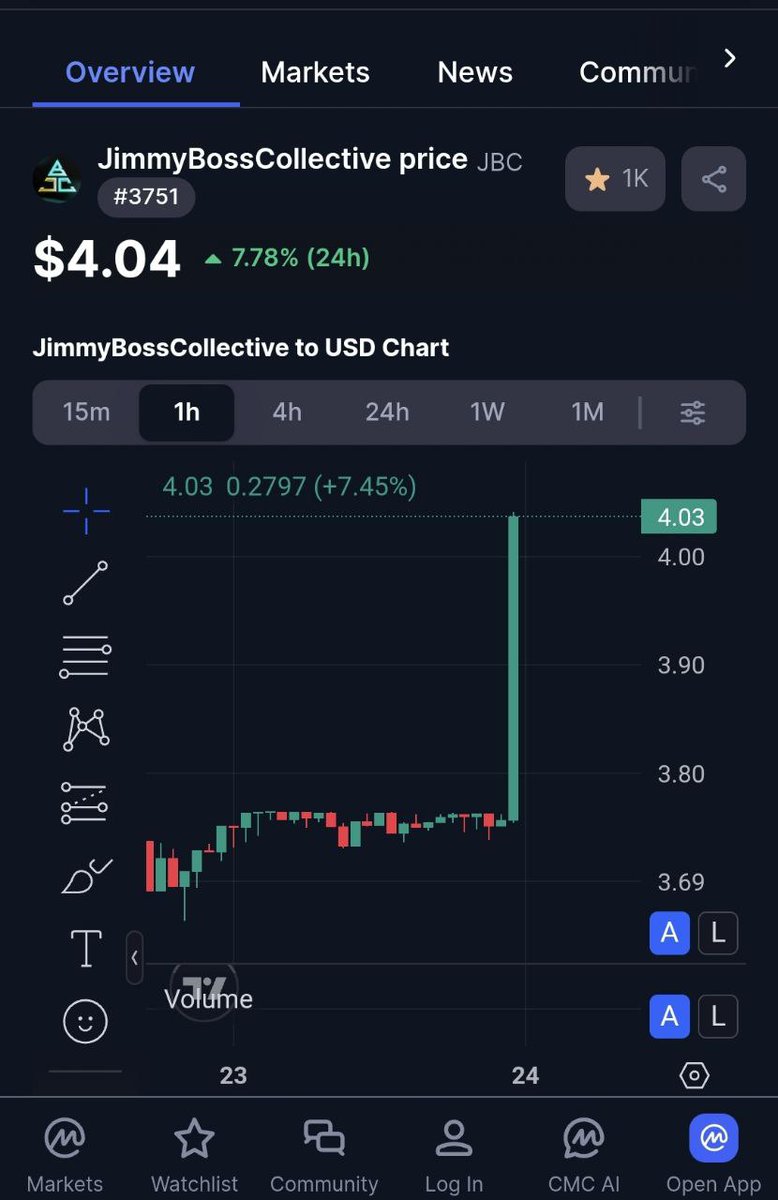 JİMMY BOSS tweet media