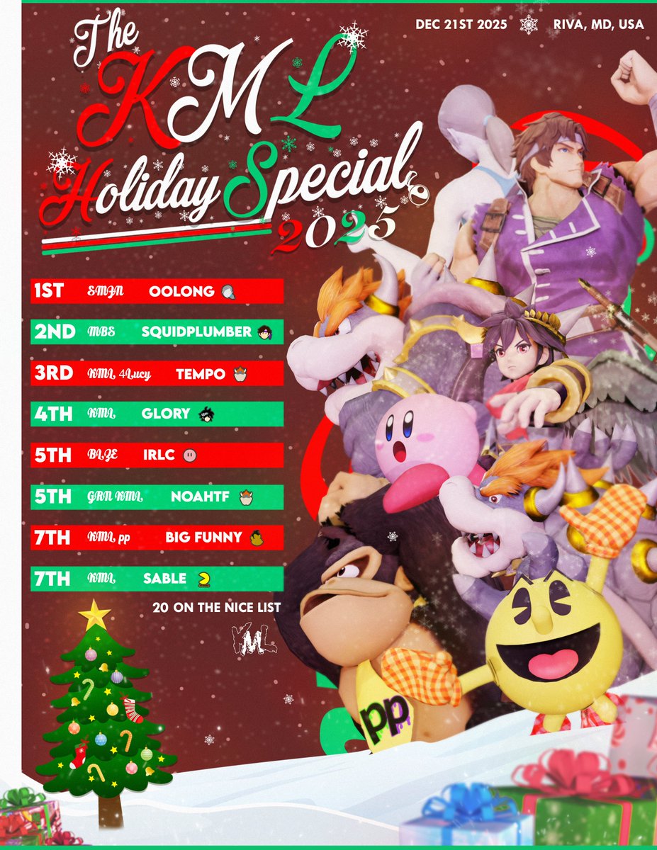 🎄Congrats to the Top 8 from The KML Holiday Special 2025!!! - December 21st, 2025! 🎄

🥇 <a href="/ChrisOolong/">Chris Oolong</a> 
🥈 <a href="/Squidplumber/">Squidplumber</a> 
🥉 Tempo
🏅 <a href="/jodumxd/">Glory</a> 
🎖️ <a href="/Irlc_Kirby/">Irlc</a> 
🎖️ <a href="/Noahtiff/">Noahtf🍝</a> 
🎖️ <a href="/Big_Funny512/">KML | Big Funny</a> 
🎖️ <a href="/Sable_Sins/">Sable</a> 

🎨 Graphic by <a href="/King_TeaS/">TeaS</a>!

Happy Holidays!! 🔴⚪️🟢