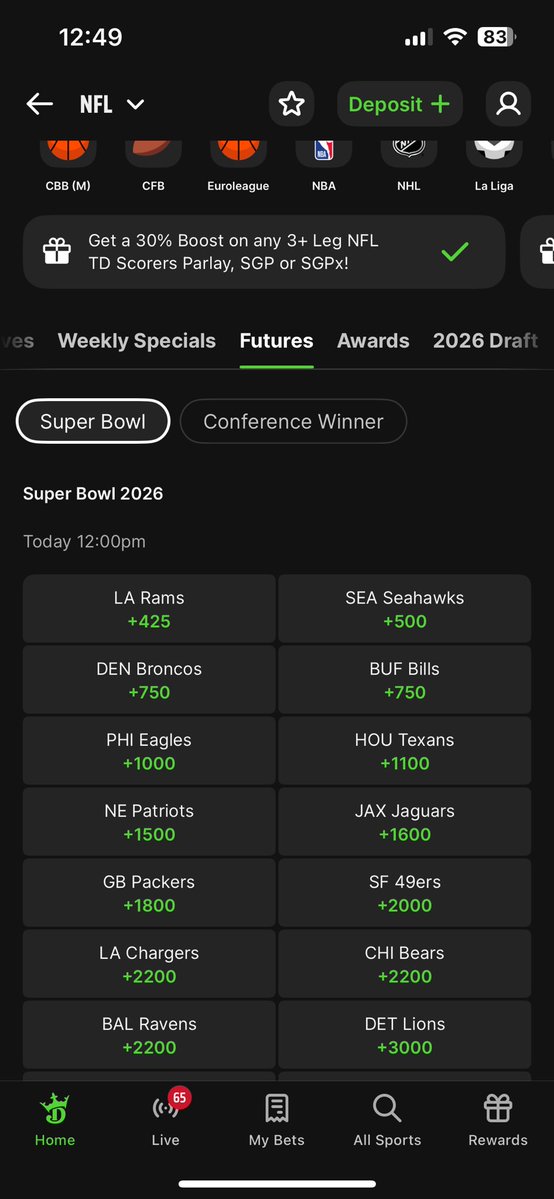 ridewithcol's tweet image. Anyone else found it funny bears acting like they got some big tough scary squad 🤣 how are they the 2nd but got these odds to win the bowl yikes