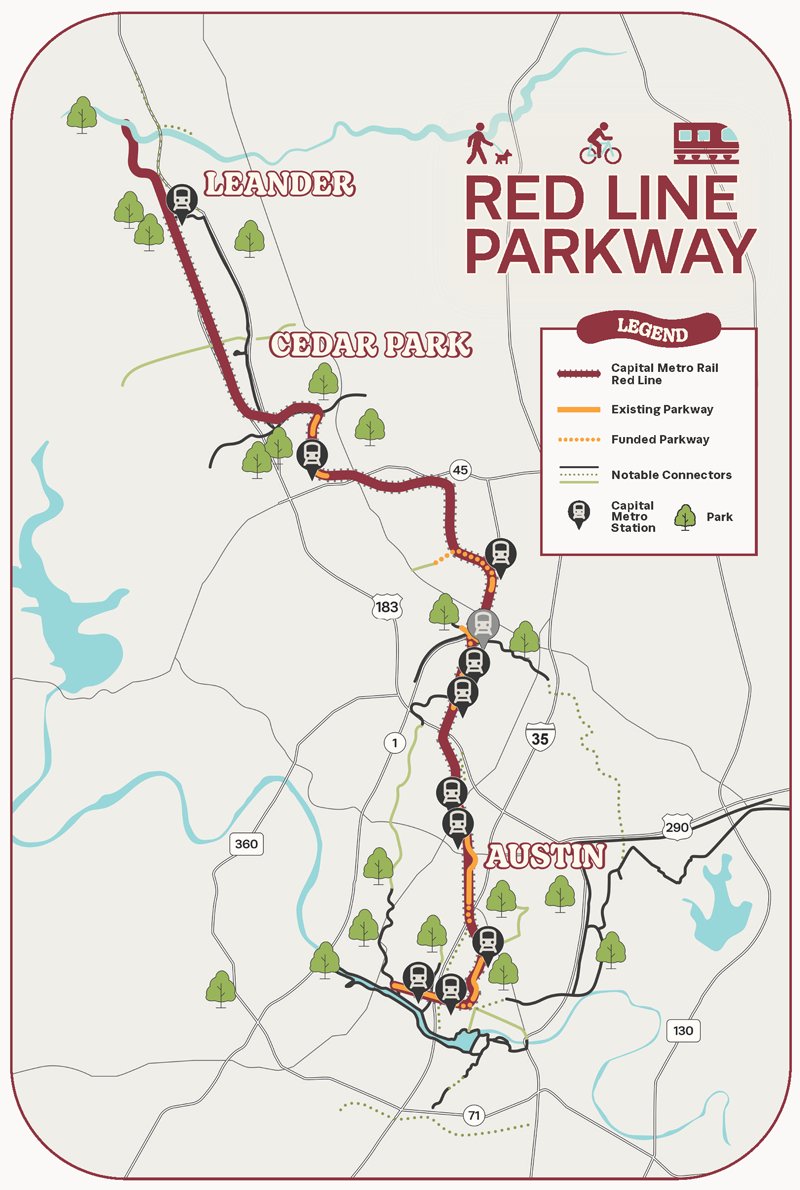 Red Line Parkway Initiative tweet media