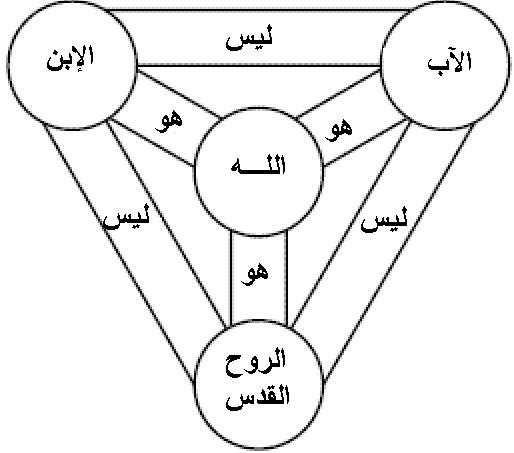 ElonFanci's tweet photo. @MariamNabil8 @AhmedHmima87615 كيف https://t.co/zs6bJSNJZm