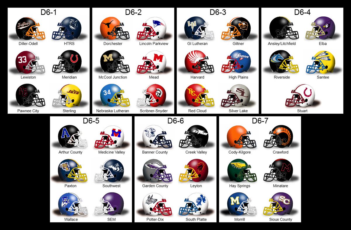 Nebraska High School Helmet Project tweet media