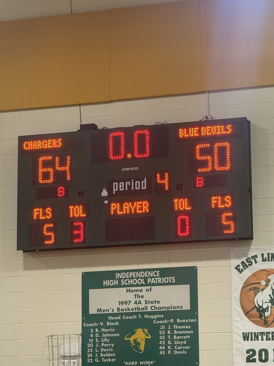 2025 BORDER CLASSIC <a href="/indybball1967/">Independence HS (NC) Boy's Basketball Program</a>
Day 2

Game 4
FINAL

Crest 64
#5 Faulkner 23pts
#23 Dobbins 8pts
#3 Surratt 8pts

Dreher 50
#2 Brown 17pts
#1 McCullough 8pts
#12 Floyd 8pts