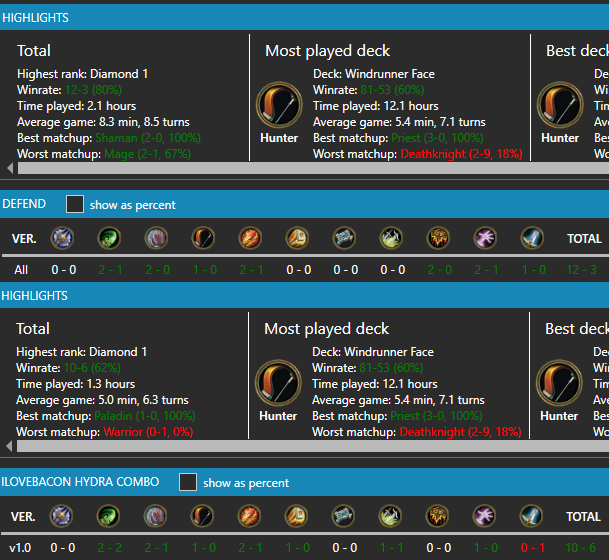 SidisiTV's tweet photo. December Wild Legend at 9x w my 2 favorite decks at a 70% overall WR:
β
Pew-Pew Quest w Trinket Trackers & 1 Starshooter this time (better into Objection this way)
β
Hydra OTK (unchanged)
#hs_hun #SidsLegend https://t.co/7BBKLklB9r