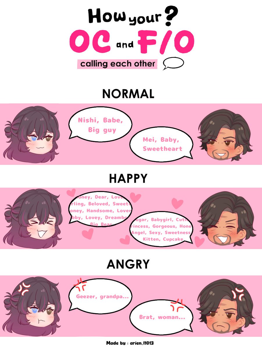 [RGG OC x Canon] NishiMei pet names!🌷 They're such freaks for each other /pos