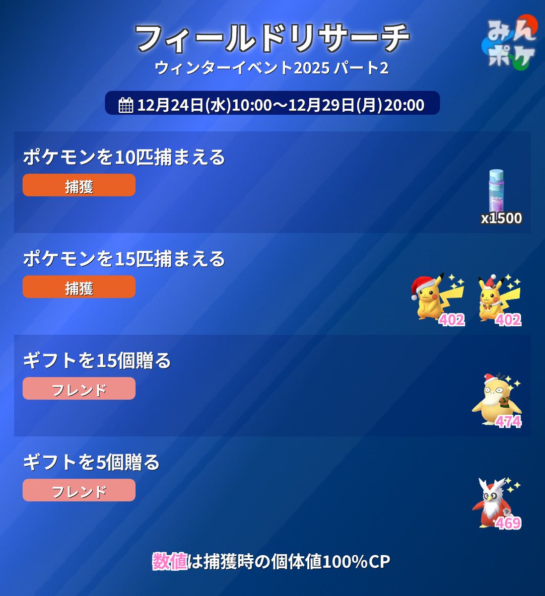 ポケモンGO攻略⚡みんポケ (@pokemongo_db) / Posts / X