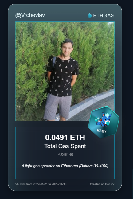 Vrchevlav's tweet photo. Leveled up in the Great Gas Reckoning with ETHGas! 💪

Baby Jack status: 0.0491 ETH gas spent, 12 Beans earned—supporting the Gasless Future!

Claim your Gas ID at https://t.co/NQFlXAf8kO https://t.co/7WgvD9ykTF