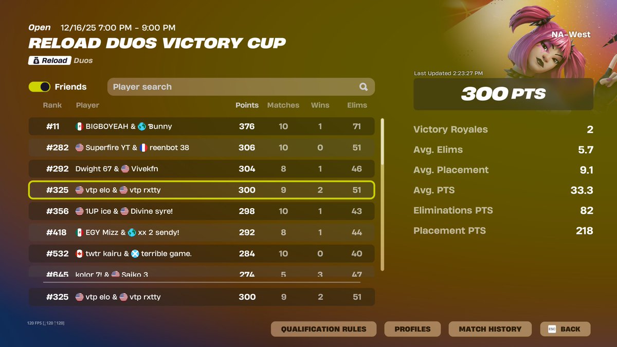 YCrattybot's tweet image. so close getting better tho