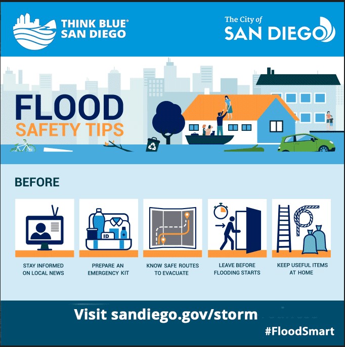 CityofSanDiego's tweet image. ⚠️🌧️Storm in the forecast—prepare today!
✔️ Sign up for emergency alerts
✔️ Review evacuation routes
✔️ Pack your go‑bag with essentials
for full safety tips. Visit sandiego.gov/storm-prepared… for full safety tips.

#ThinkBlueSD #StormPrep #FloodSmart #StaySafe