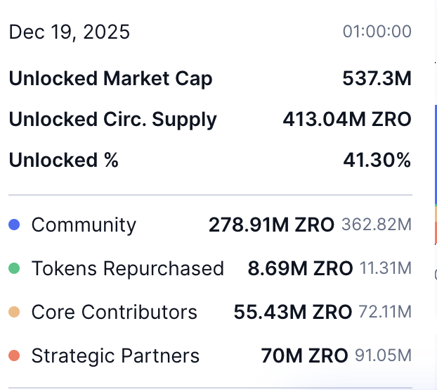 CryptoAmigo tweet media