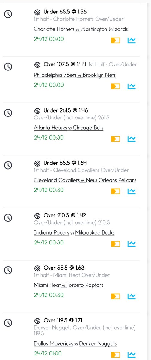 AcedTips's tweet image. Sportybet: NFRSFX
Odds: 322.78
NBA Mixed