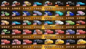 librer7_fern's tweet image. El dato Colombia ganó la copa pistón 3 veces y ni nos enteramos.