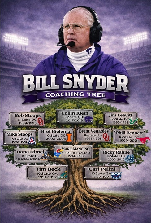 The Kansas State Fan tweet media