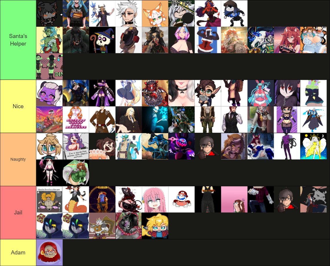 YOU have been judged!
Hope ya'll like your placements, if not behave better next year or make sure to bribe me.
Thanks again to <a href="/violetstormVT/">Violetstorm🌩Weather Gothicorn🦄 Vtuber</a> <a href="/AzuraTheDragon2/">⚡Azura The Azure Dragon⚡ |</a> <a href="/fangswiftwing/">Fang Swiftwing🍷🐺</a> and <a href="/TheGoblicorn/">Nex The Goblicorn</a> for joining me in this.

Merry christmas!