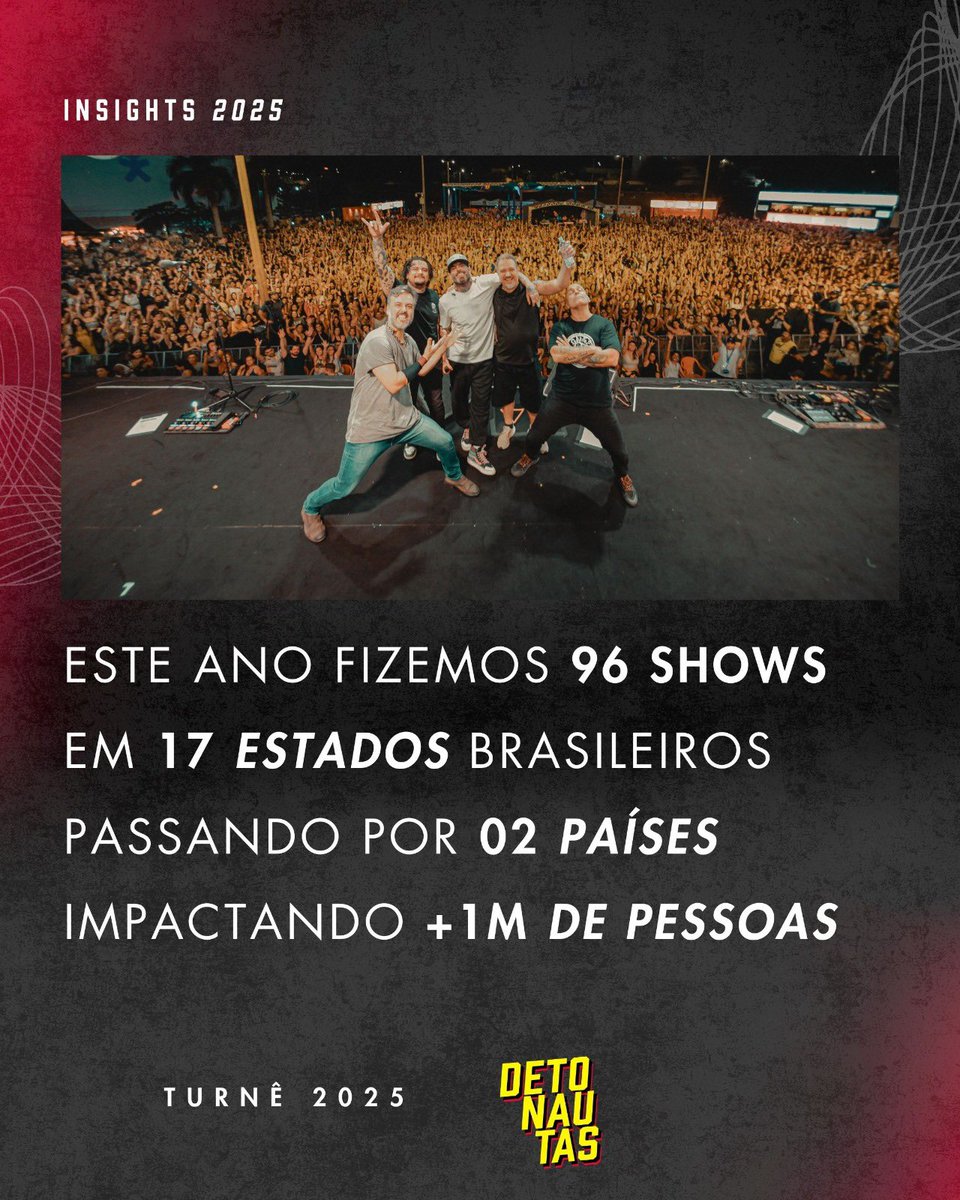 96 shows. 17 estados pelo Brasil. Shows em Portugal. Quilômetros de estrada, encontros inesquecíveis e muita música. 

2025 também marcou os lançamentos do EP DVersões e de Potinho de Veneno.

Nosso Obrigado a cada fã que fez tudo isso acontecer!

✨ Em breve: agenda 2026.