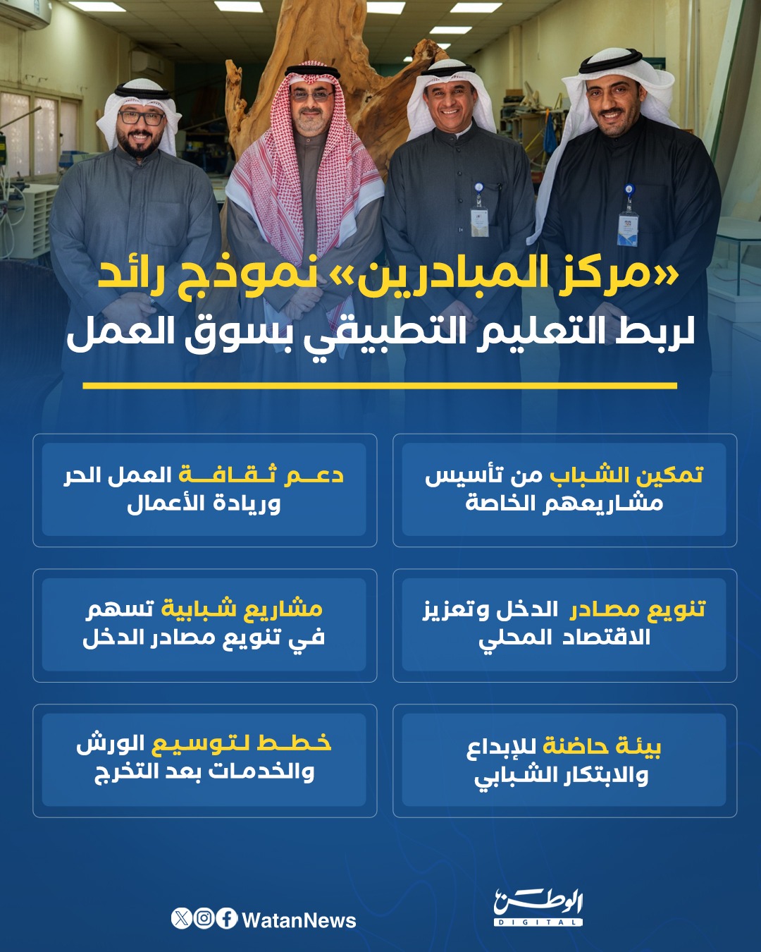 إنفوغرافيك.. مركز المبادرين نموذج رائد لربط التعليم التطبيقي بسوق العمل 