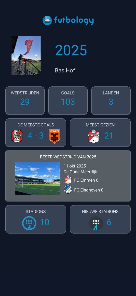 2025✅️ Wat weer een geweldig (voetbal)jaar achter de rug! Van Estland tot Italië en van Leeuwarden tot Tilburg, heb ik dit jaar weer wat mooie wedstrijden mogen zien!Op naar 2026!