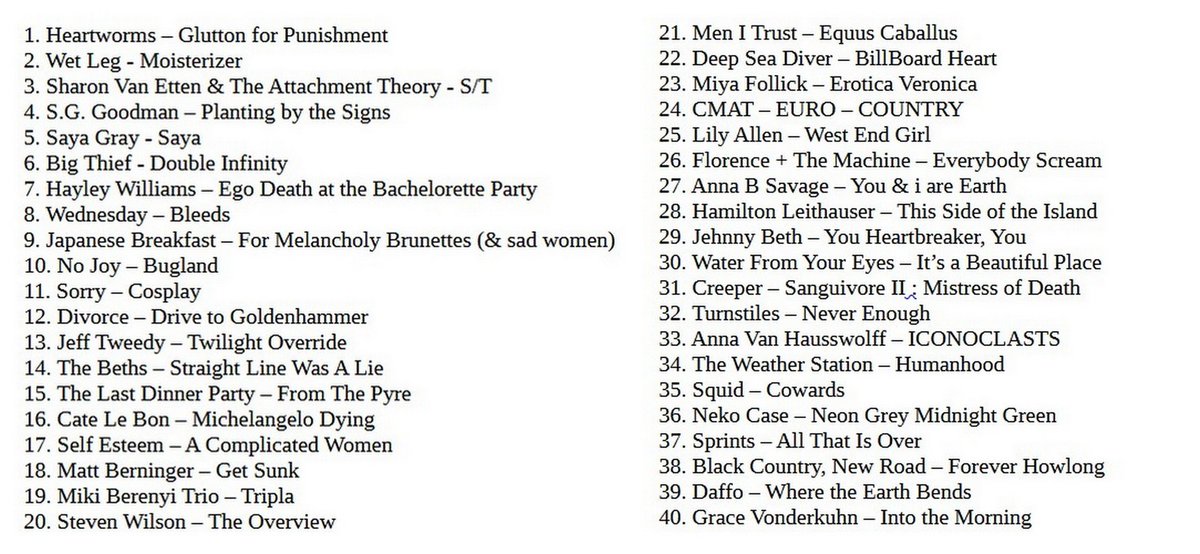 Since it's that time, my favorite albums of the year, somewhat in order