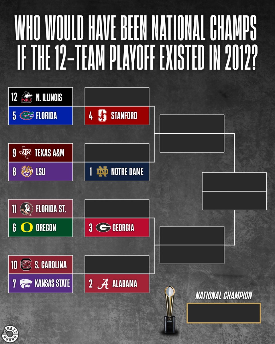 The Next Round tweet media