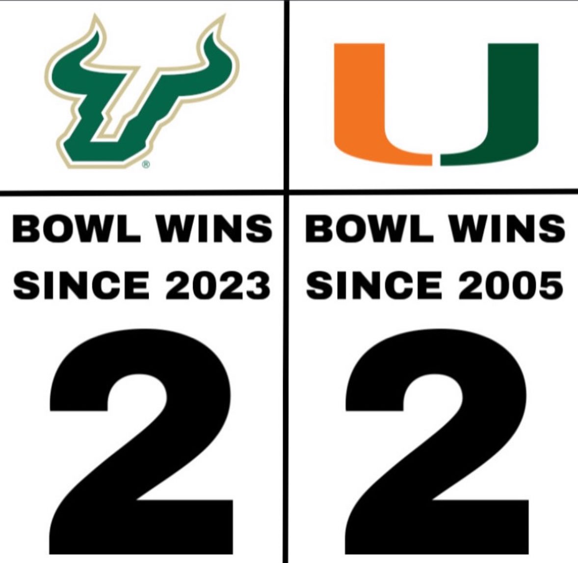 RyanDayReeks's tweet image. 😭😭😭😭